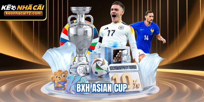 BXH Asian CUP (2025/2026) - Cập Nhật Thông Tin Mới Nhất